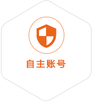鼎湖到泰国国际快递